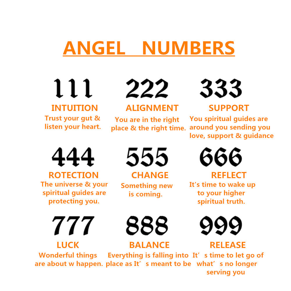 Lucky Numbers Angel Necklace